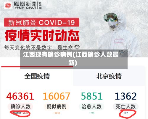 江西现有确诊病例(江西确诊人数最新)-第3张图片