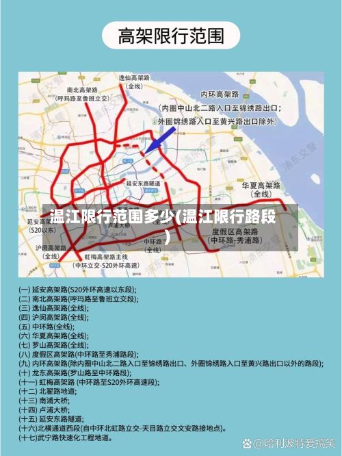 温江限行范围多少(温江限行路段)
