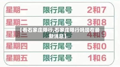 【看石家庄限行,石家庄限行吗现在最新消息】