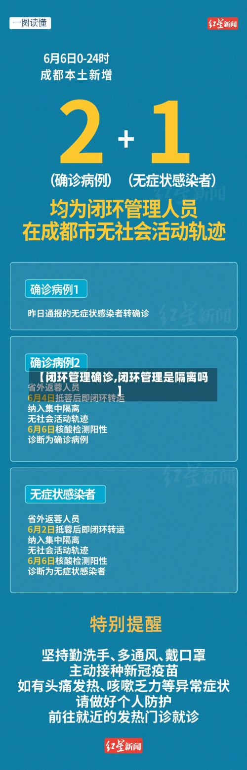 【闭环管理确诊,闭环管理是隔离吗】-第3张图片