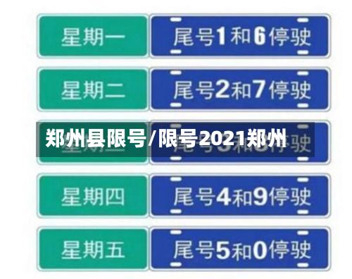 郑州县限号/限号2021郑州