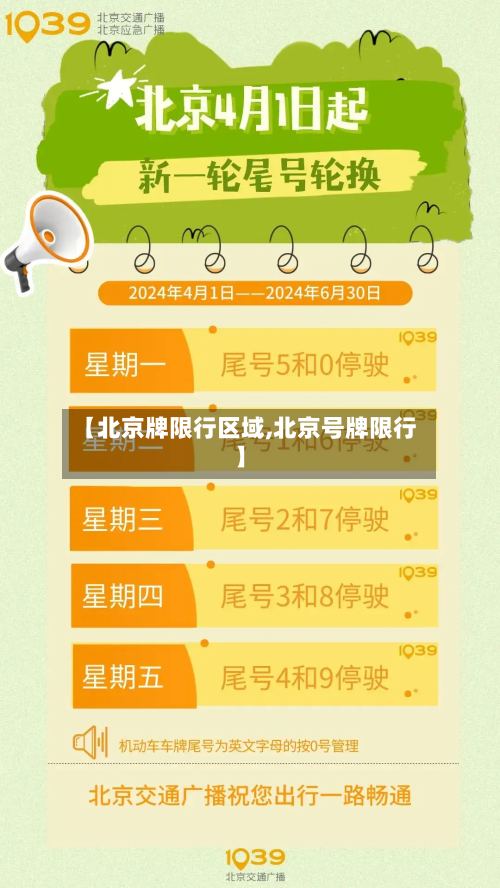 【北京牌限行区域,北京号牌限行】