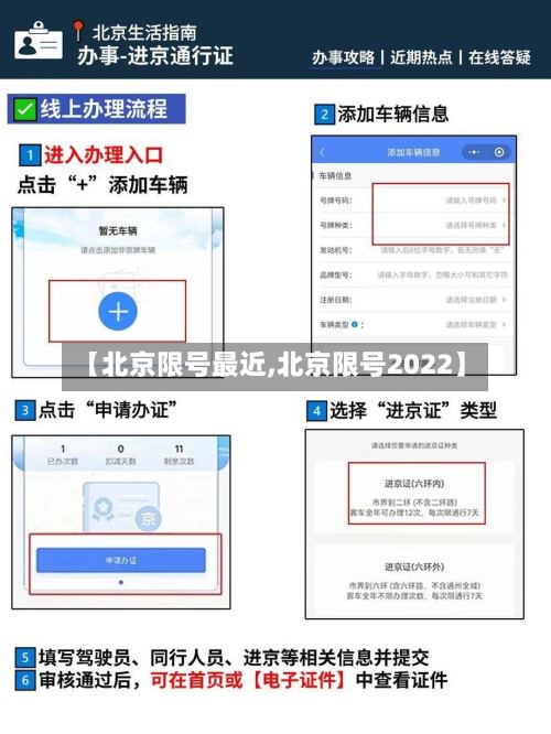 【北京限号最近,北京限号2022】-第2张图片