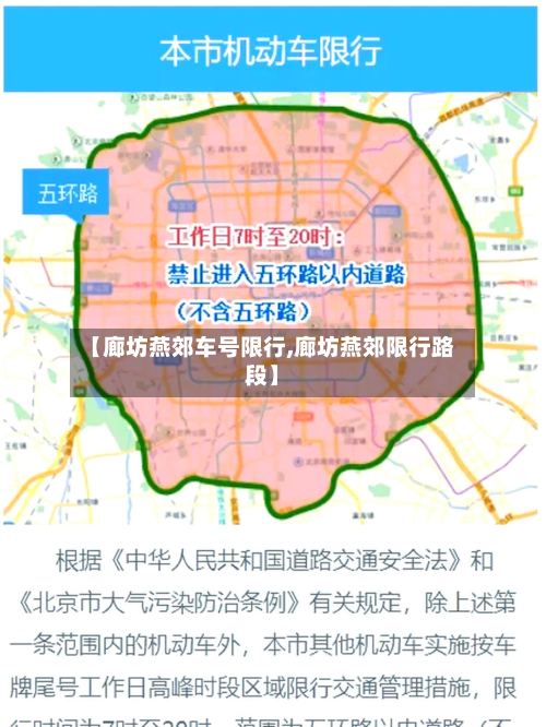 【廊坊燕郊车号限行,廊坊燕郊限行路段】-第3张图片