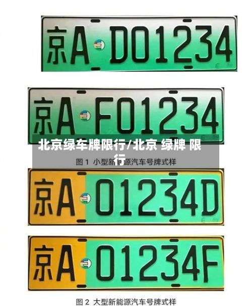 北京绿车牌限行/北京 绿牌 限行