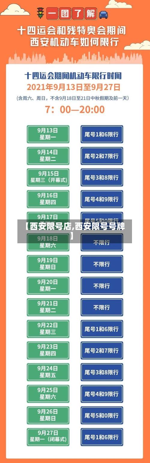 【西安限号店,西安限号号牌】-第2张图片