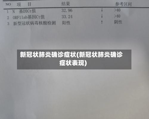 新冠状肺炎确诊症状(新冠状肺炎确诊症状表现)-第2张图片