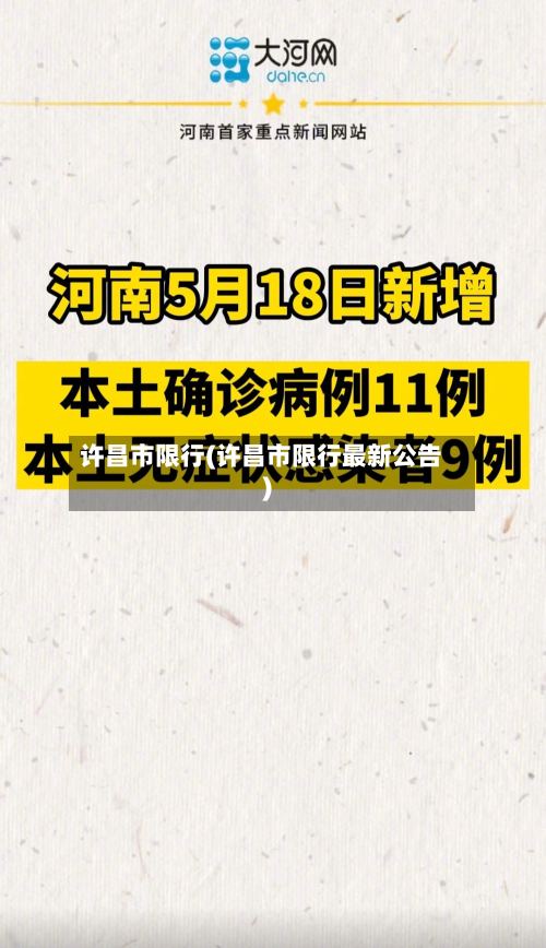 许昌市限行(许昌市限行最新公告)