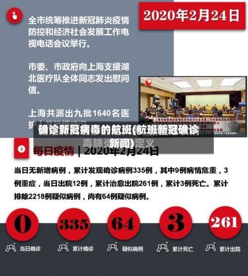 确诊新冠病毒的航班(航班新冠确诊新闻)