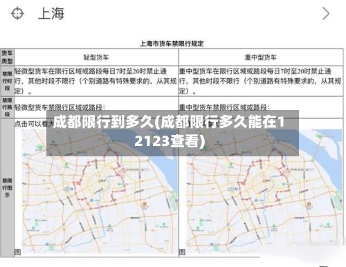 成都限行到多久(成都限行多久能在12123查看)