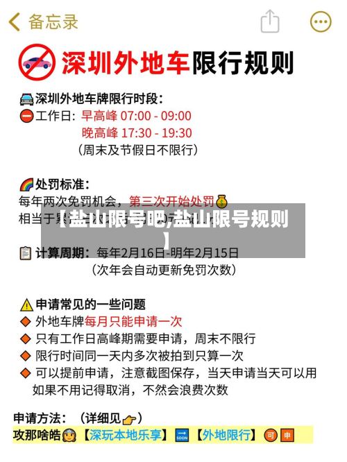 【盐山限号吧,盐山限号规则】-第3张图片