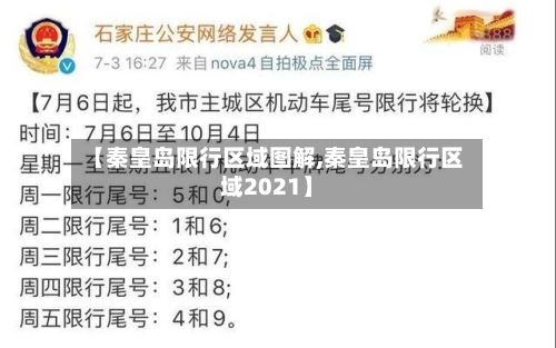 【秦皇岛限行区域图解,秦皇岛限行区域2021】