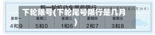 下轮限号(下轮尾号限行是几月)