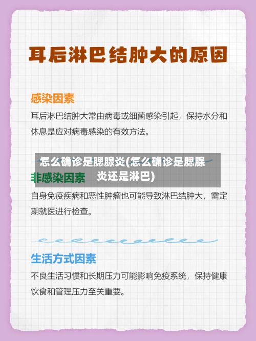 怎么确诊是腮腺炎(怎么确诊是腮腺炎还是淋巴)-第3张图片