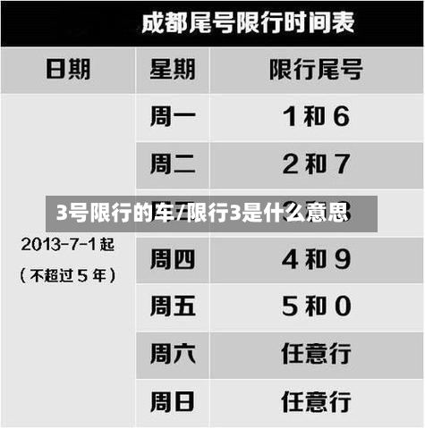 3号限行的车/限行3是什么意思-第3张图片