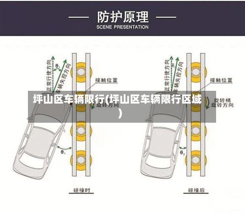 坪山区车辆限行(坪山区车辆限行区域)-第3张图片