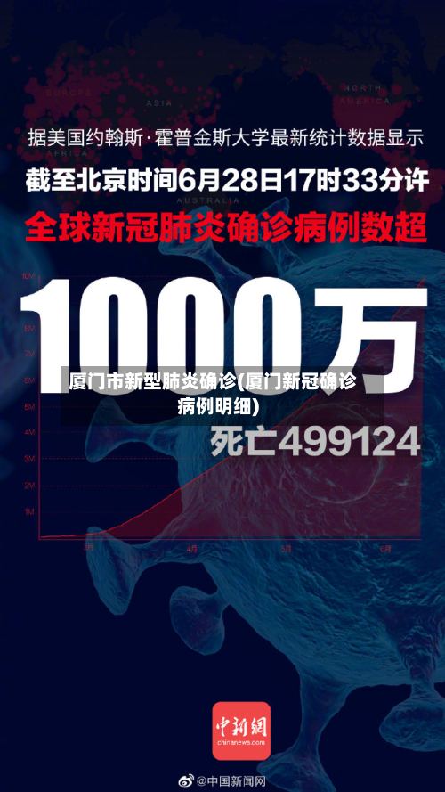 厦门市新型肺炎确诊(厦门新冠确诊病例明细)