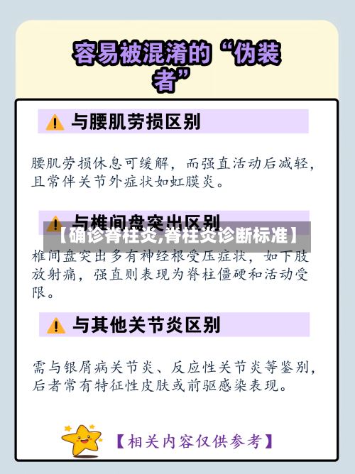 【确诊脊柱炎,脊柱炎诊断标准】