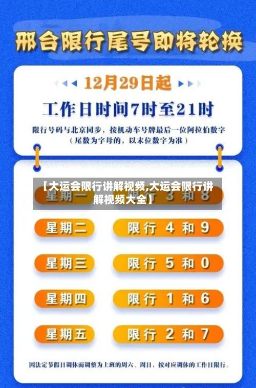 【大运会限行讲解视频,大运会限行讲解视频大全】-第2张图片