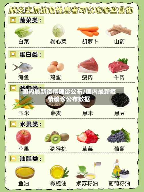 国内最新疫情确诊公布/国内最新疫情确诊公布数据