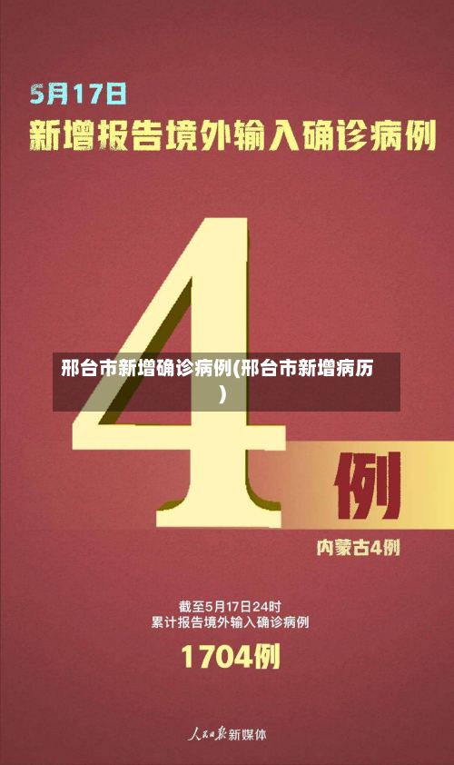邢台市新增确诊病例(邢台市新增病历)