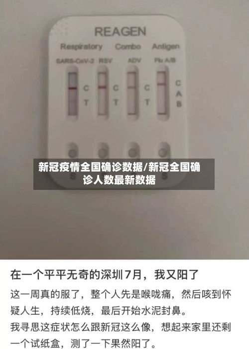 新冠疫情全国确诊数据/新冠全国确诊人数最新数据-第3张图片