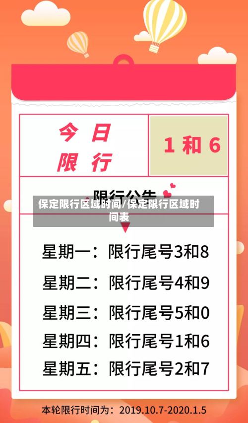 保定限行区域时间/保定限行区域时间表