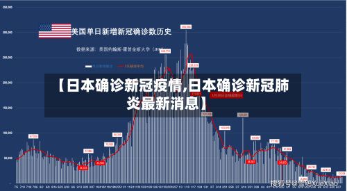 【日本确诊新冠疫情,日本确诊新冠肺炎最新消息】