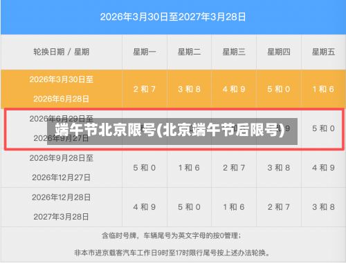 端午节北京限号(北京端午节后限号)