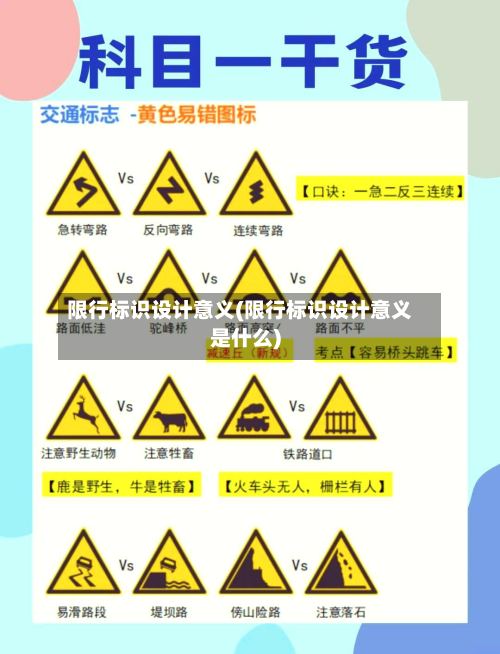限行标识设计意义(限行标识设计意义是什么)