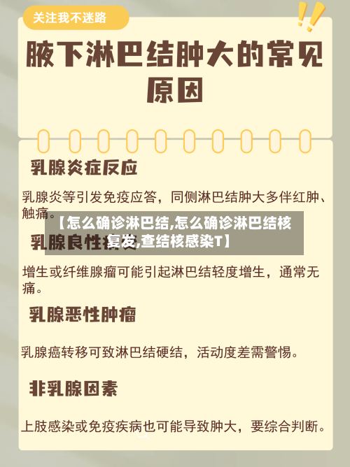 【怎么确诊淋巴结,怎么确诊淋巴结核复发,查结核感染T】-第2张图片