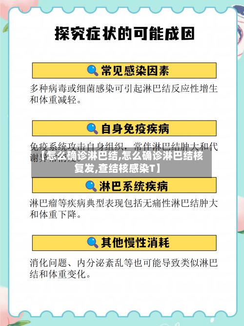 【怎么确诊淋巴结,怎么确诊淋巴结核复发,查结核感染T】