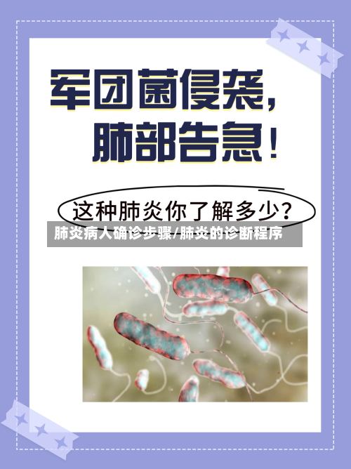 肺炎病人确诊步骤/肺炎的诊断程序-第3张图片