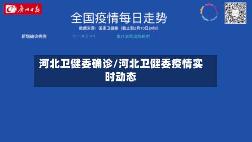 河北卫健委确诊/河北卫健委疫情实时动态
