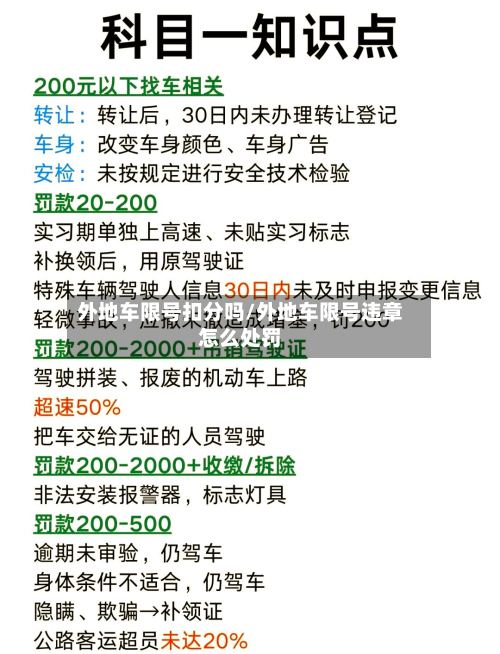 外地车限号扣分吗/外地车限号违章怎么处罚-第3张图片