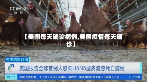 【美国每天确诊病例,美国疫情每天确诊】