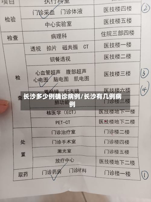 长沙多少例确诊病例/长沙有几例病例