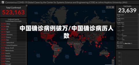 中国确诊病例破万/中国确诊病历人数