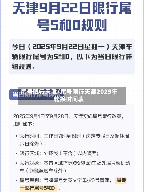 尾号限行天津/尾号限行天津2025年轮换时间表-第2张图片