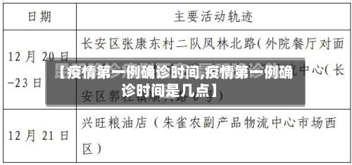 【疫情第一例确诊时间,疫情第一例确诊时间是几点】