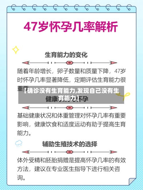 【确诊没有生育能力,发现自己没有生育能力】-第2张图片