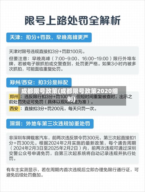 成都限号政策(成都限号政策2020细则)