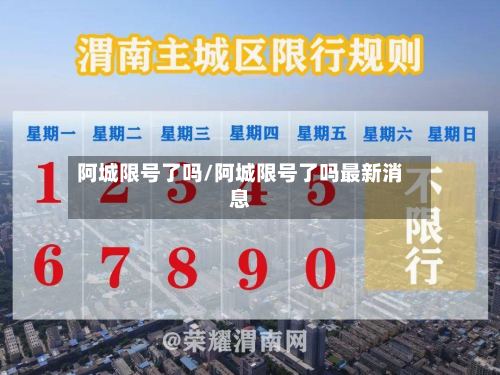 阿城限号了吗/阿城限号了吗最新消息-第2张图片
