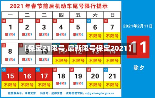 【保定21限号,最新限号保定2021】
