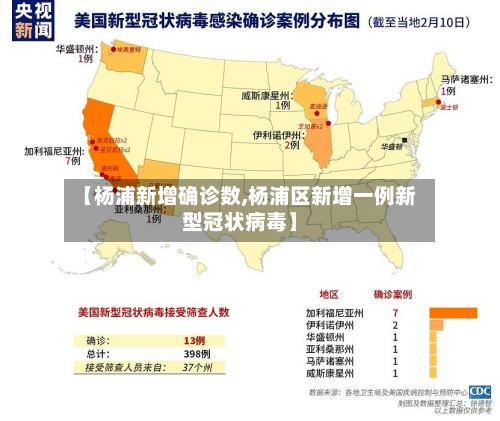 【杨浦新增确诊数,杨浦区新增一例新型冠状病毒】