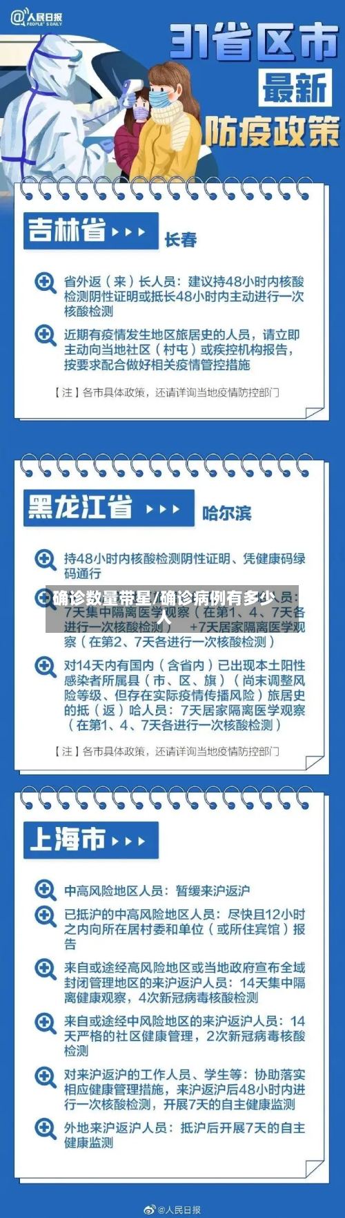 确诊数量带星/确诊病例有多少人-第2张图片