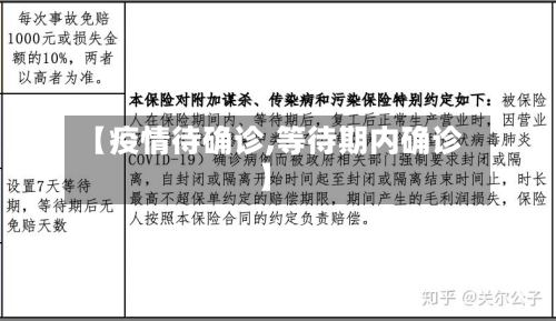 【疫情待确诊,等待期内确诊】-第2张图片