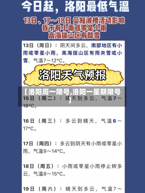 【洛阳周一限号,洛阳一星期限号】