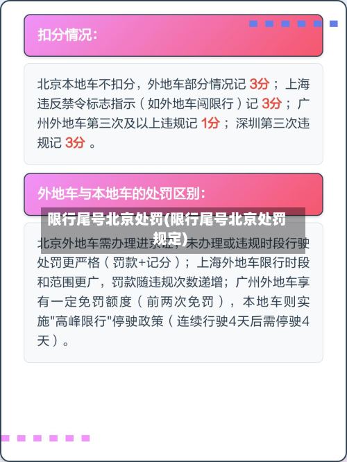 限行尾号北京处罚(限行尾号北京处罚规定)