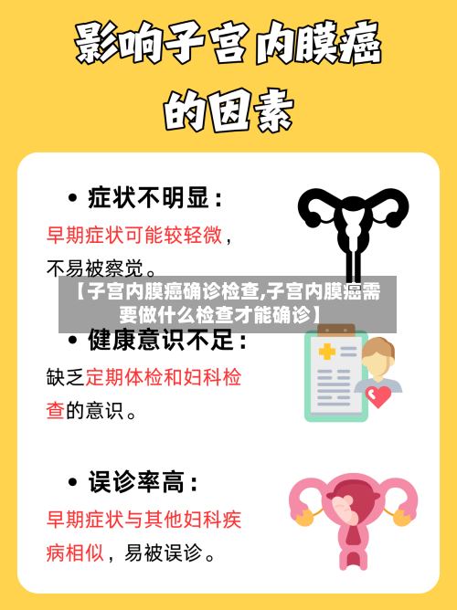 【子宫内膜癌确诊检查,子宫内膜癌需要做什么检查才能确诊】-第2张图片